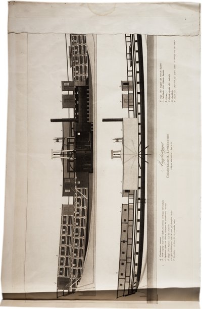 Sezioni della nave a vapore di Fulton il Cancelliere Livingston, da un Atlante degli Stati Uniti, 1824 da Axel Leonhard Klinckowström